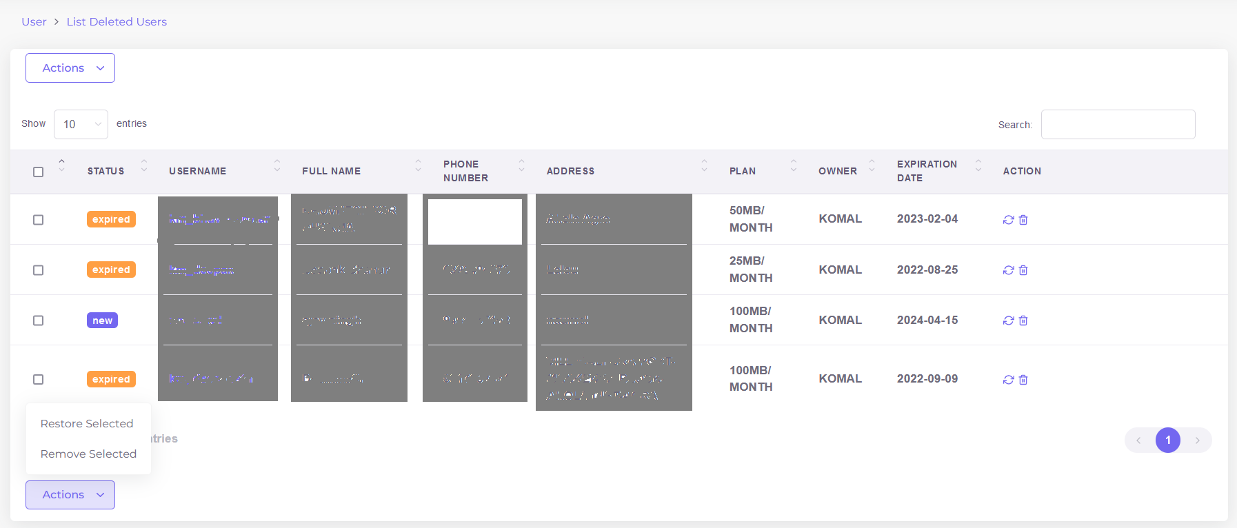 Archived Users Table