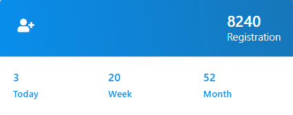 User Registrations Screenshot